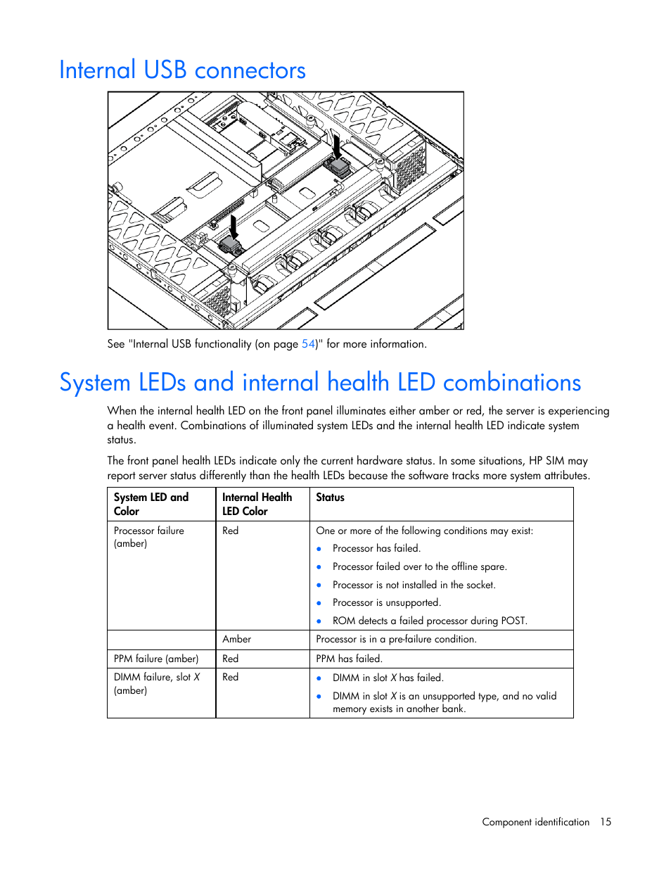 Internal usb connectors, System leds and internal health led combinations | HP ProLiant DL320s Server User Manual | Page 15 / 100