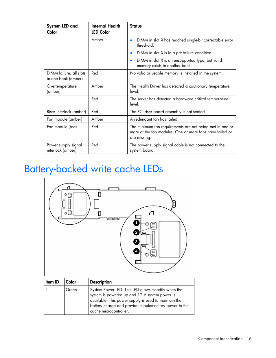 Battery-backed write cache leds | HP ProLiant DL320s Server User Manual | Page 16 / 100
