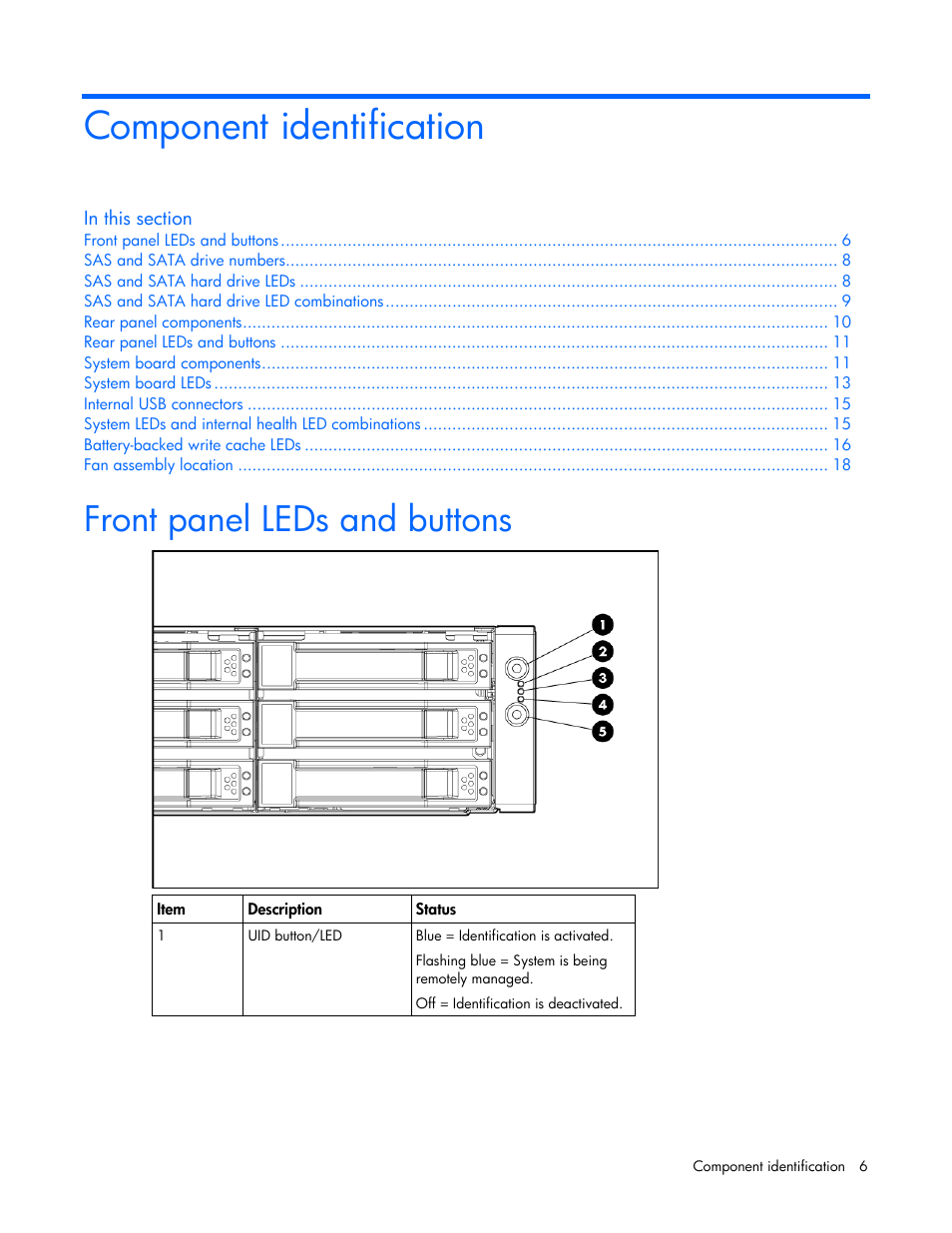 Component identification, Front panel leds and buttons | HP ProLiant DL320s Server User Manual | Page 6 / 100
