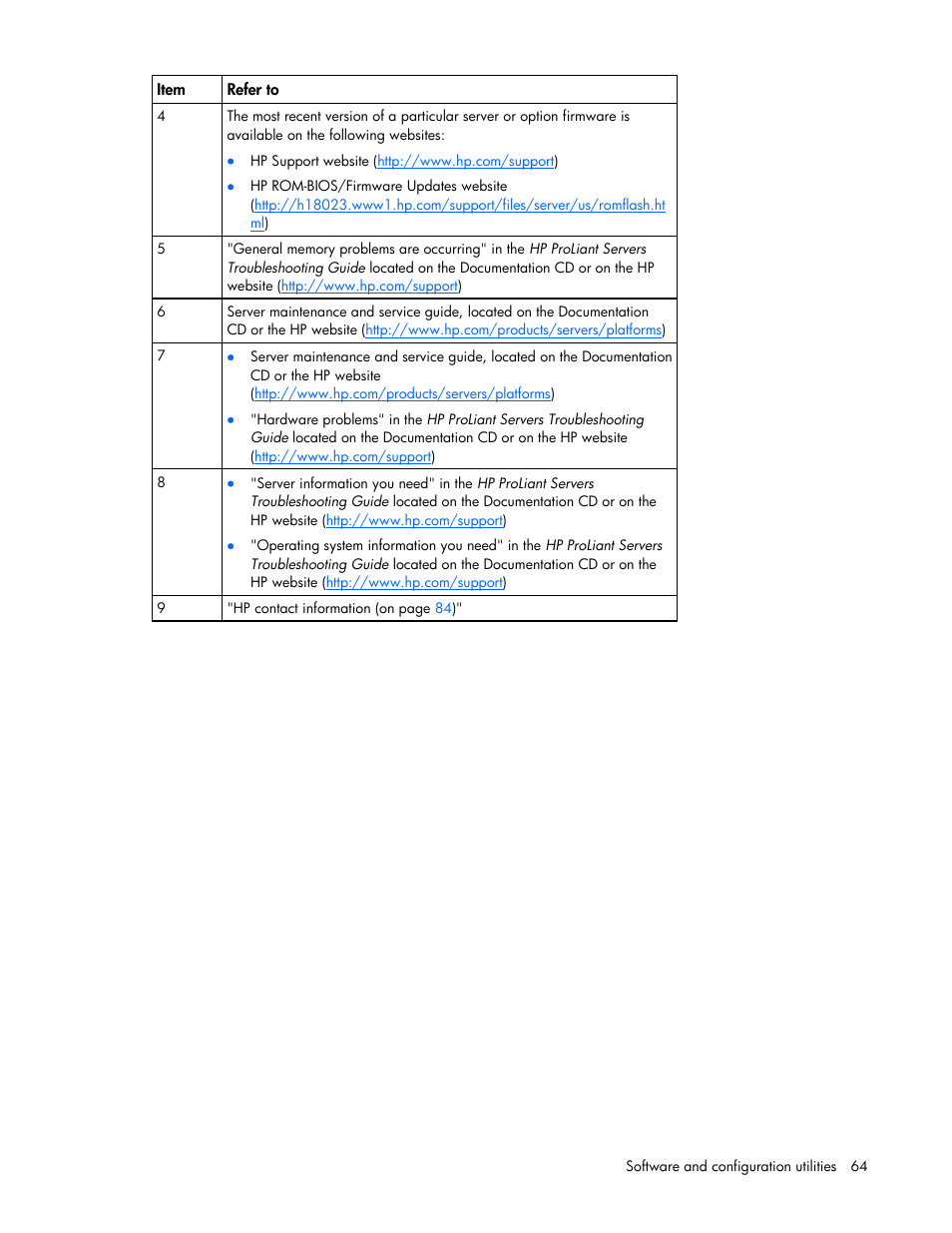 HP ProLiant DL320s Server User Manual | Page 64 / 100