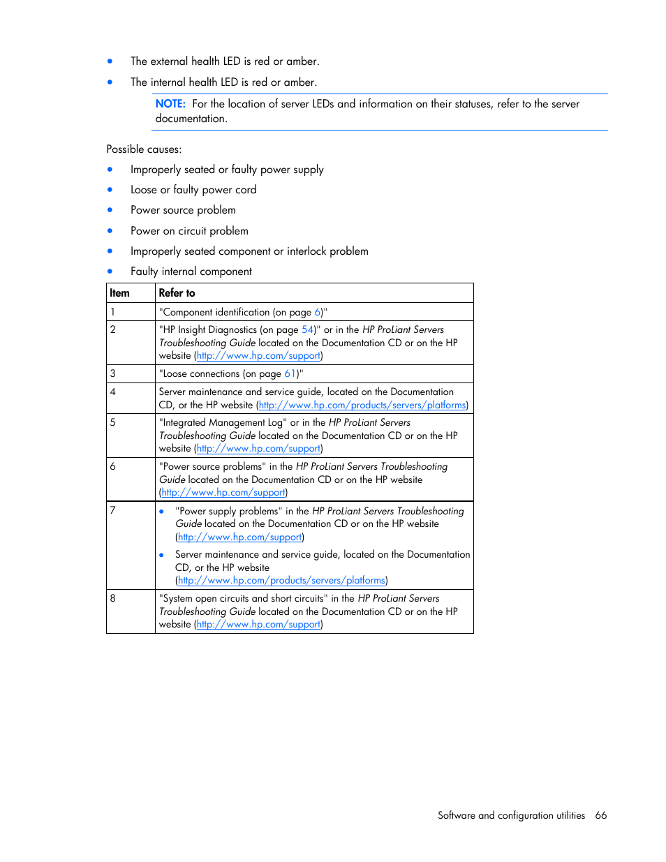 HP ProLiant DL320s Server User Manual | Page 66 / 100