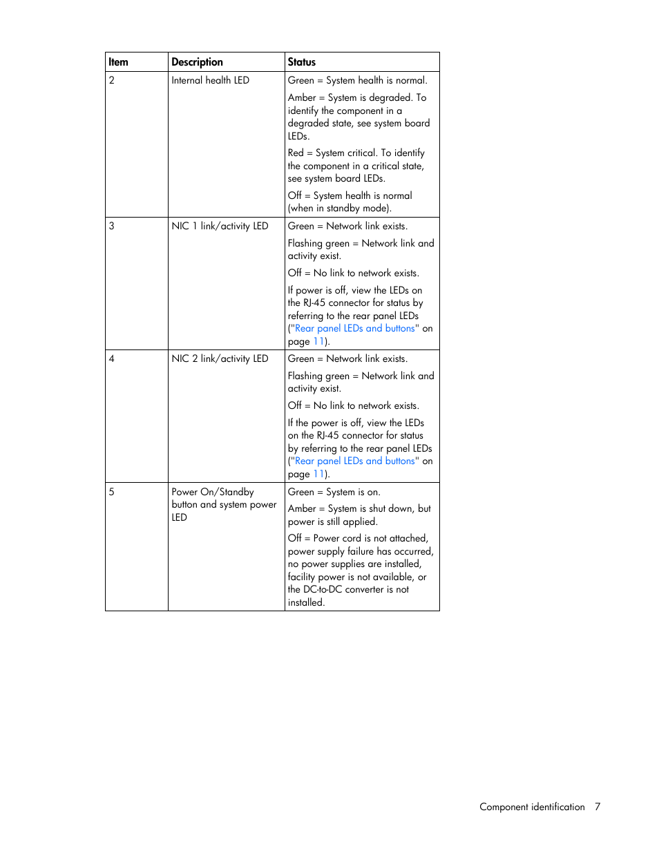 HP ProLiant DL320s Server User Manual | Page 7 / 100