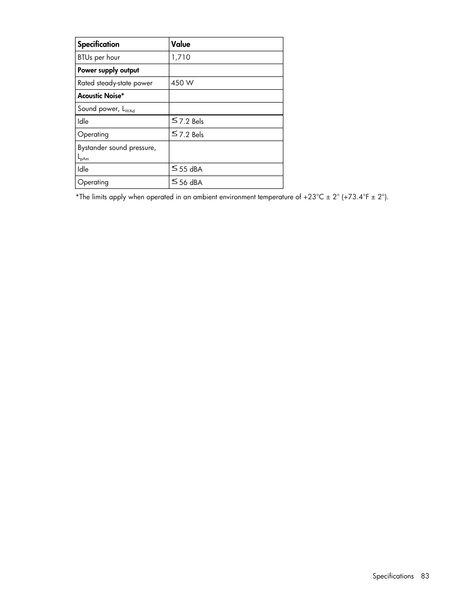 HP ProLiant DL320s Server User Manual | Page 83 / 100