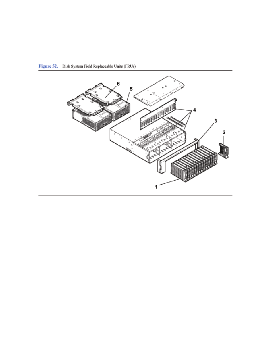 Figure 52, Disk system field replaceable units (frus) 108 | HP StorageWorks 2300 Disk System User Manual | Page 108 / 158