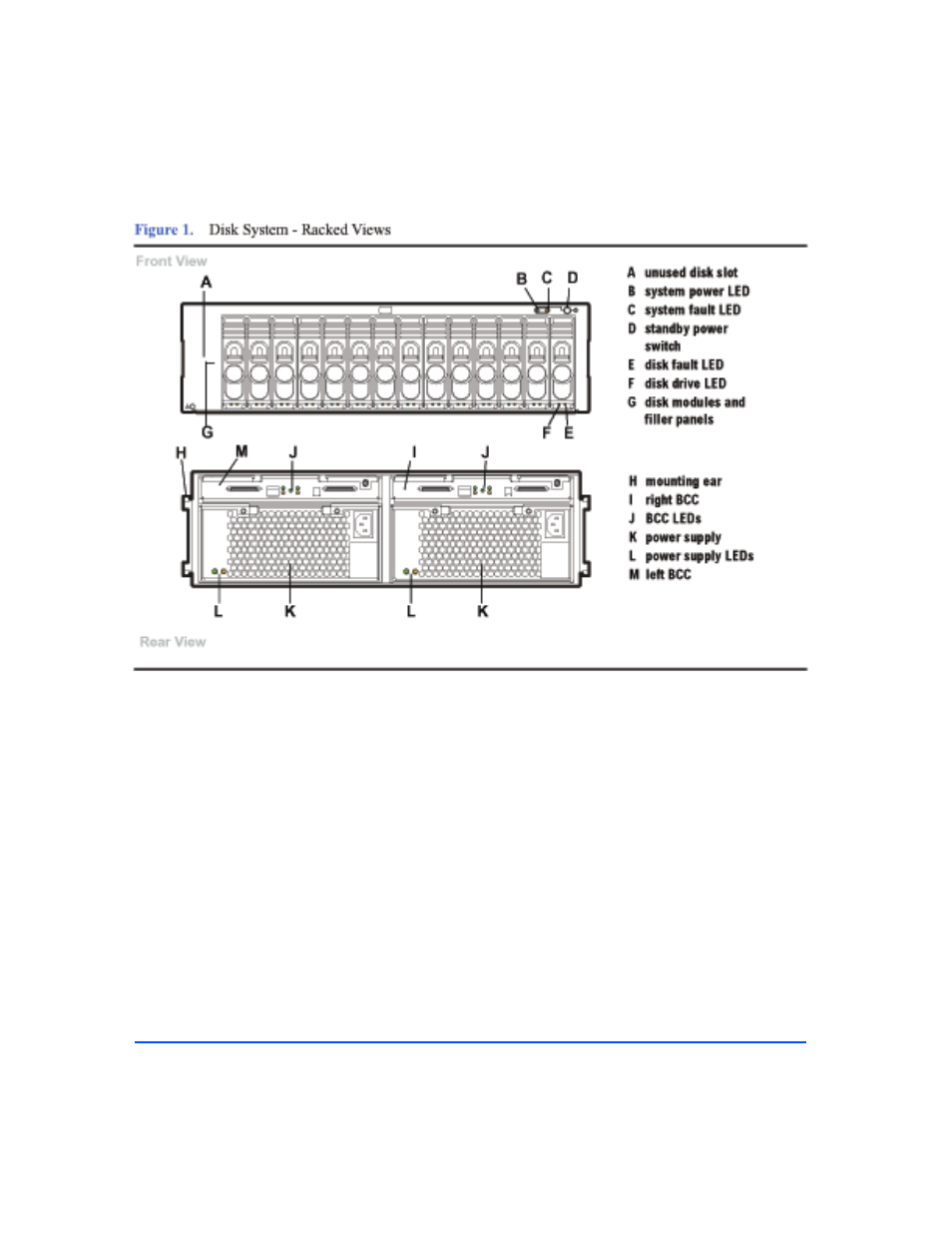 Figure 1, Disk system - racked views 14 | HP StorageWorks 2300 Disk System User Manual | Page 14 / 158