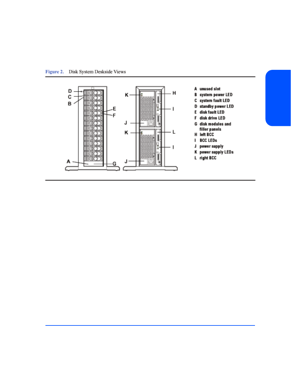Status indicators, Status indicators 15, Figure 2 | Disk system deskside views 15 | HP StorageWorks 2300 Disk System User Manual | Page 15 / 158