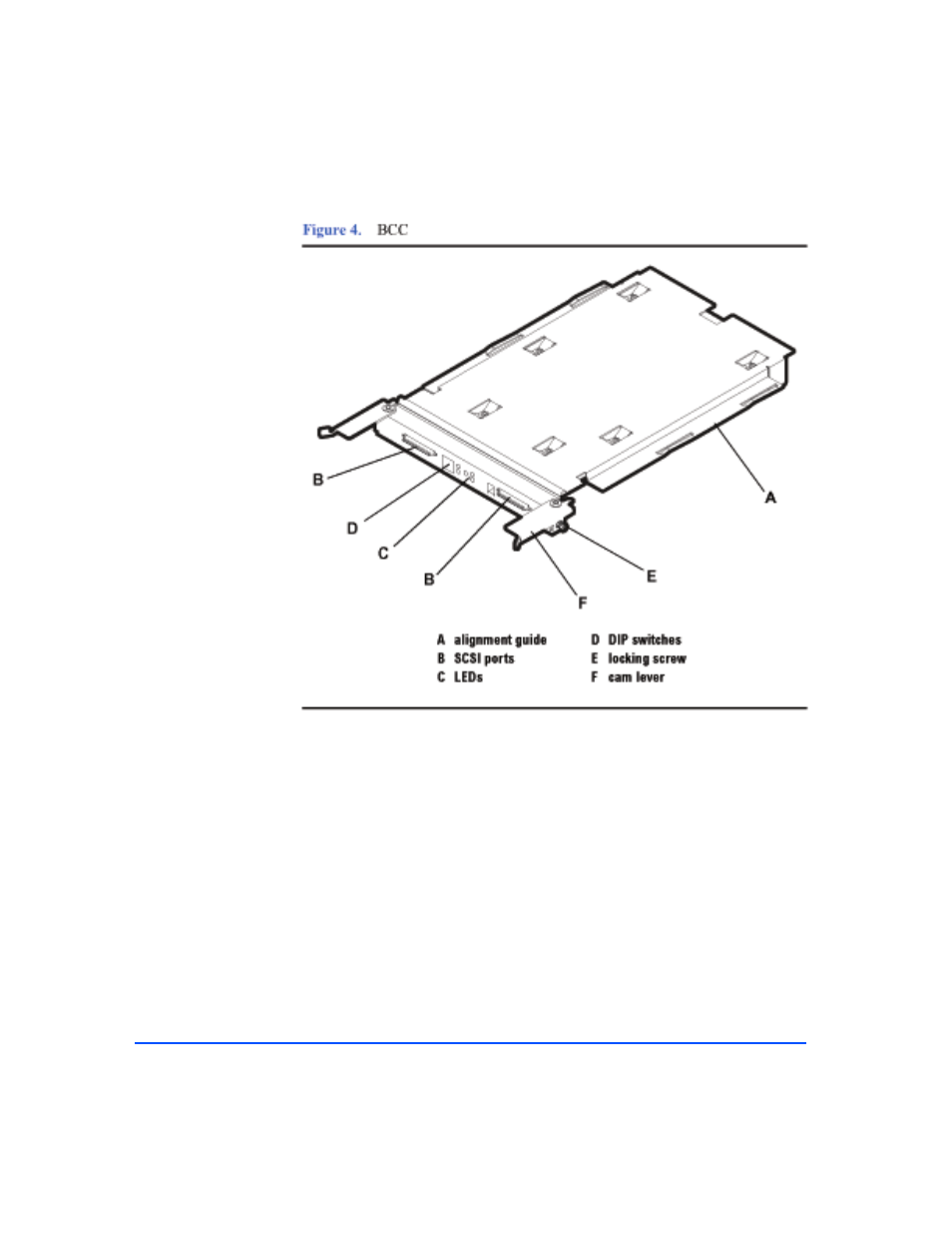 Figure 4, Bcc 20 | HP StorageWorks 2300 Disk System User Manual | Page 20 / 158