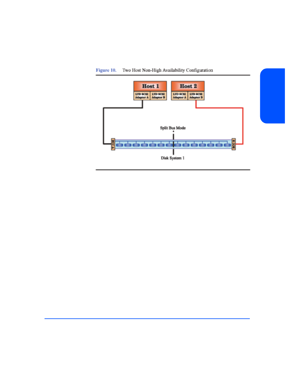 Figure 10, Two host non-high availability configuration 31 | HP StorageWorks 2300 Disk System User Manual | Page 31 / 158