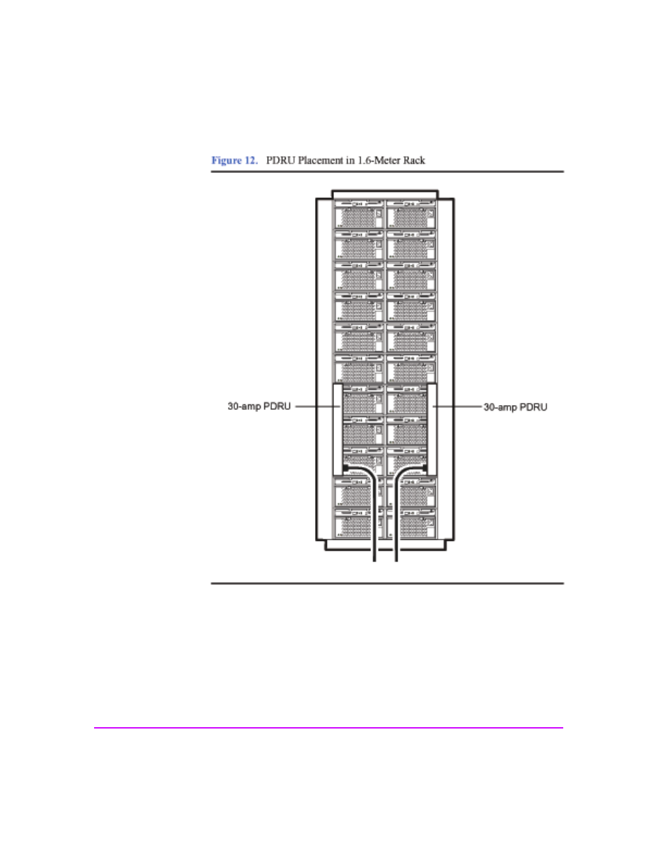 Figure 12, Pdru placement in 1.6-meter rack 40 | HP StorageWorks 2300 Disk System User Manual | Page 40 / 158