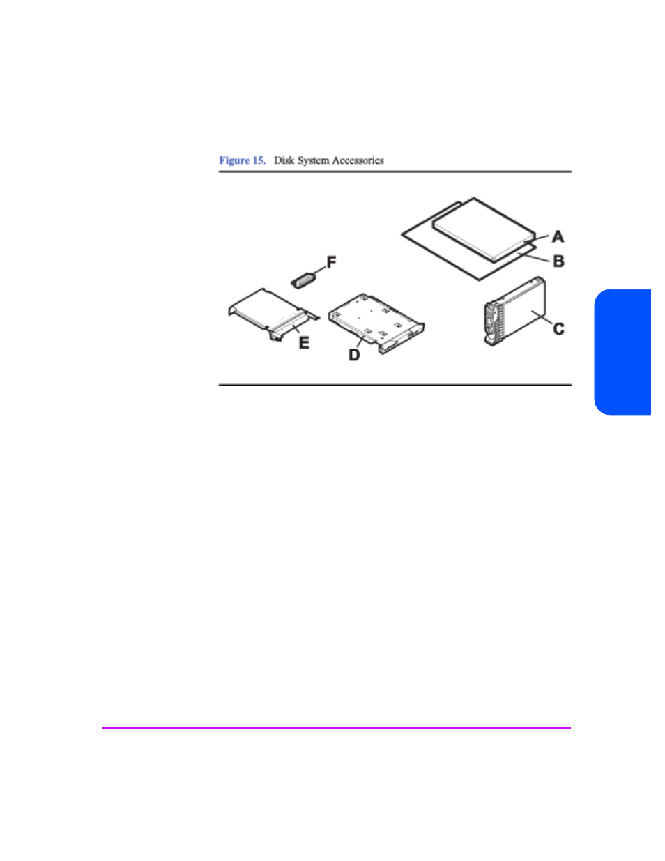 Figure 15, Disk system accessories 45 | HP StorageWorks 2300 Disk System User Manual | Page 45 / 158