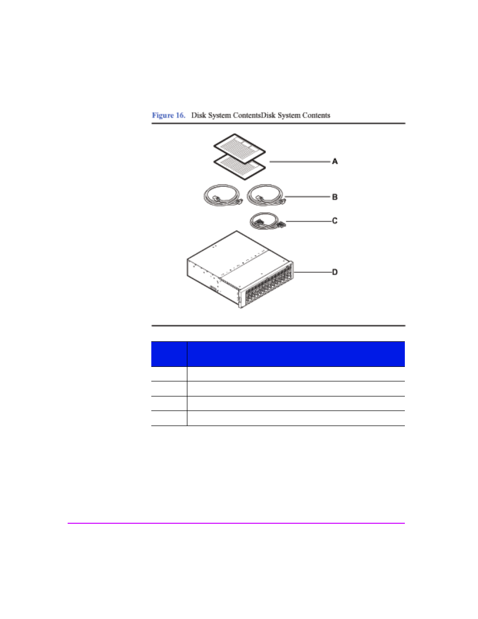 Figure 16, Disk system contentsdisk system contents 46, Table 6 | Disk system contents 46 | HP StorageWorks 2300 Disk System User Manual | Page 46 / 158