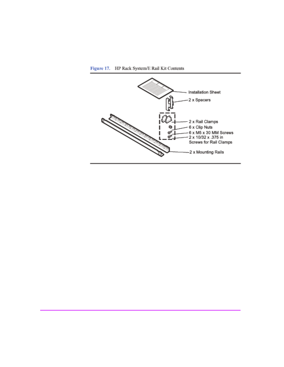 Figure 17, Hp rack system/e rail kit contents 48 | HP StorageWorks 2300 Disk System User Manual | Page 48 / 158