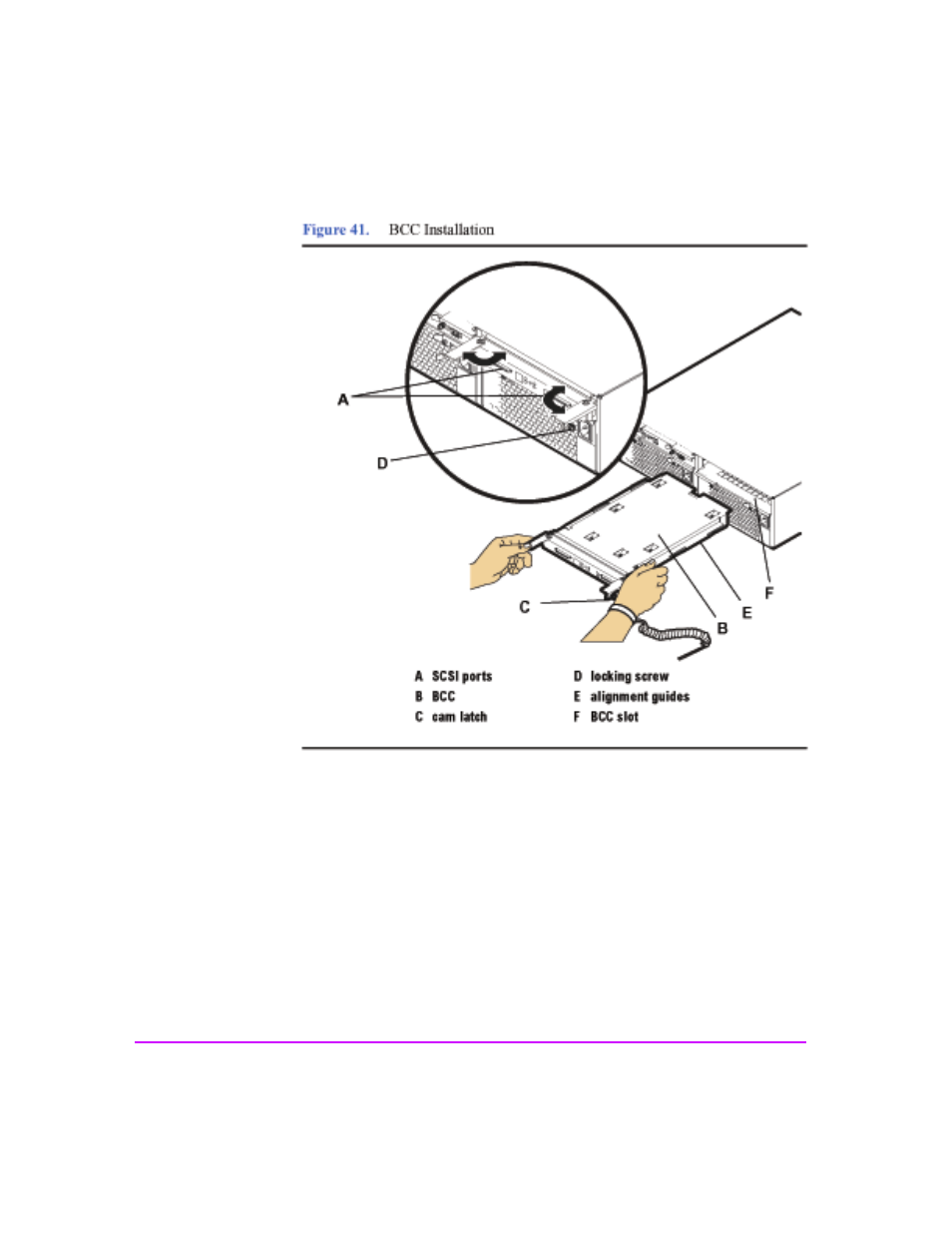 Figure 41, Bcc installation 72 | HP StorageWorks 2300 Disk System User Manual | Page 72 / 158