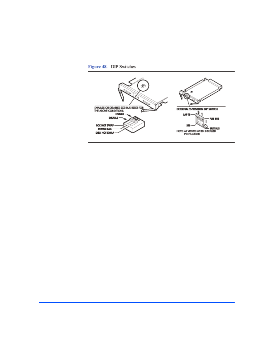 Figure 48, Dip switches 86 | HP StorageWorks 2300 Disk System User Manual | Page 86 / 158