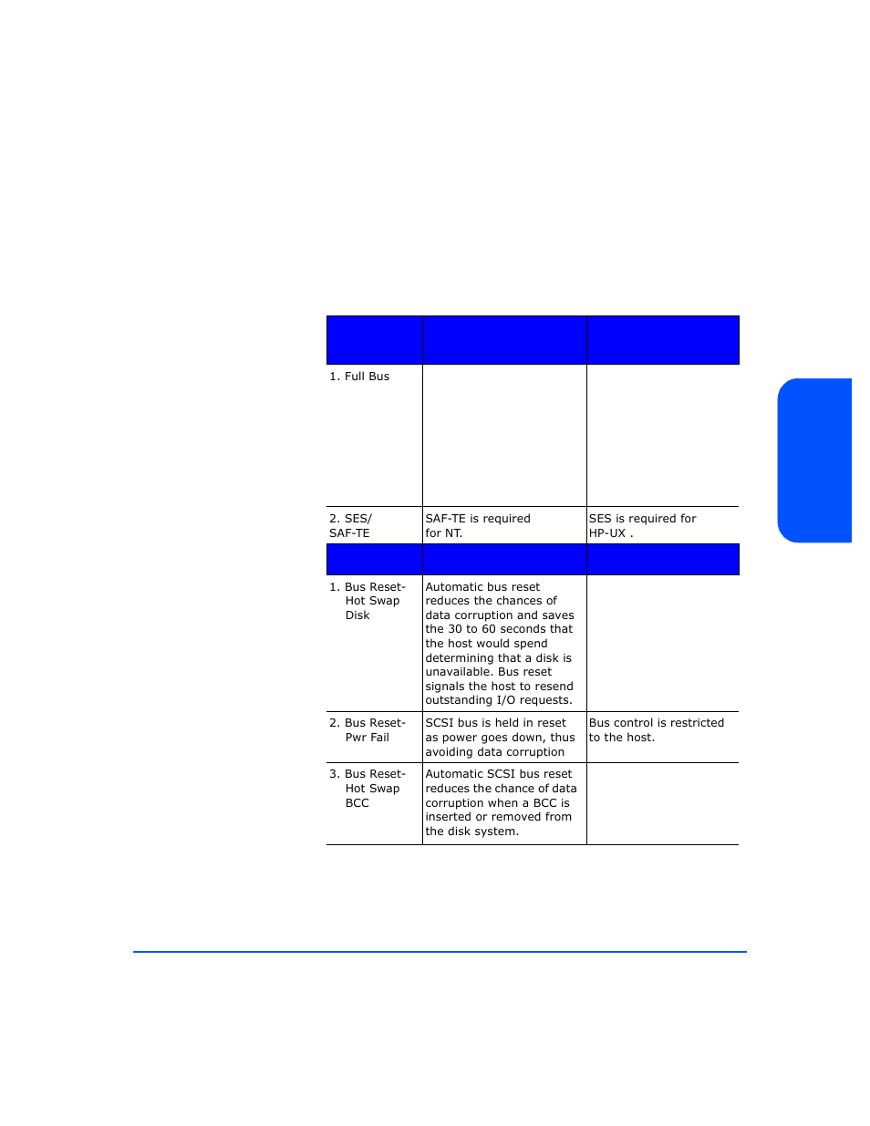 Rationale, Rationale 87, Table 9 | Dip switch usage 87 | HP StorageWorks 2300 Disk System User Manual | Page 87 / 158