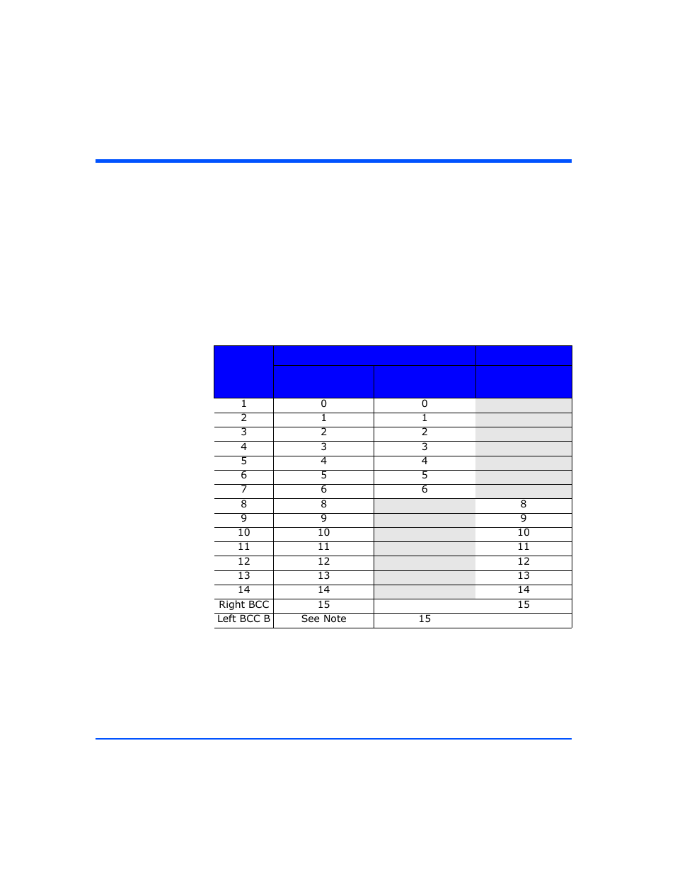 Disk addressing, Disk addressing 88, Table 10 | HP StorageWorks 2300 Disk System User Manual | Page 88 / 158