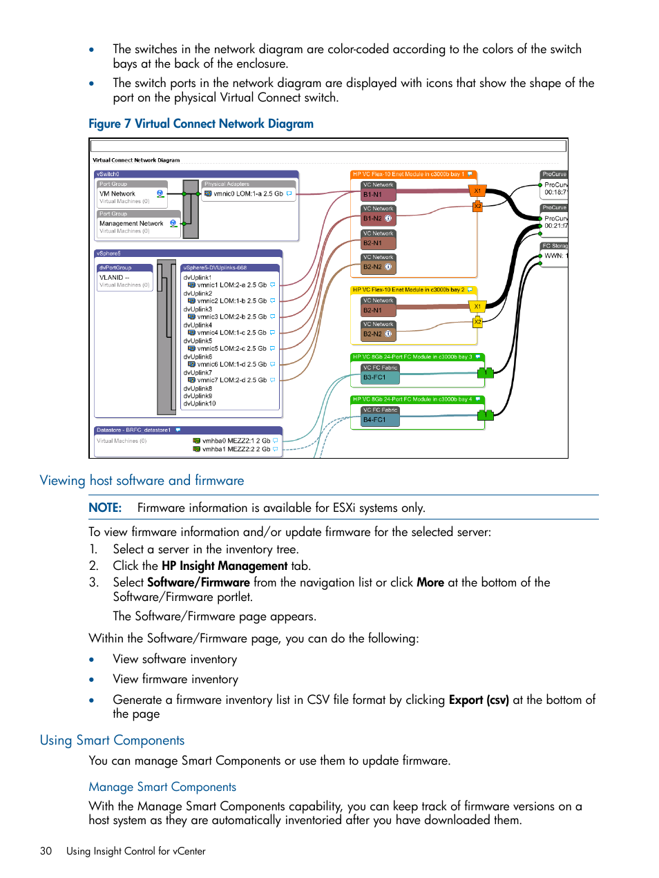 Viewing host software and firmware, Using smart components, Virtual | HP OneView for VMware vCenter User Manual | Page 30 / 99