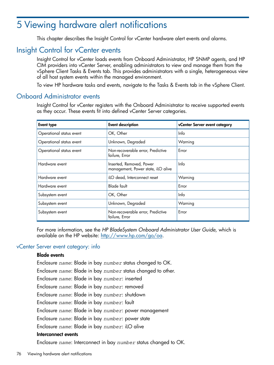 5 viewing hardware alert notifications, Insight control for vcenter events, Onboard administrator events | Vcenter server event category: info | HP OneView for VMware vCenter User Manual | Page 76 / 99