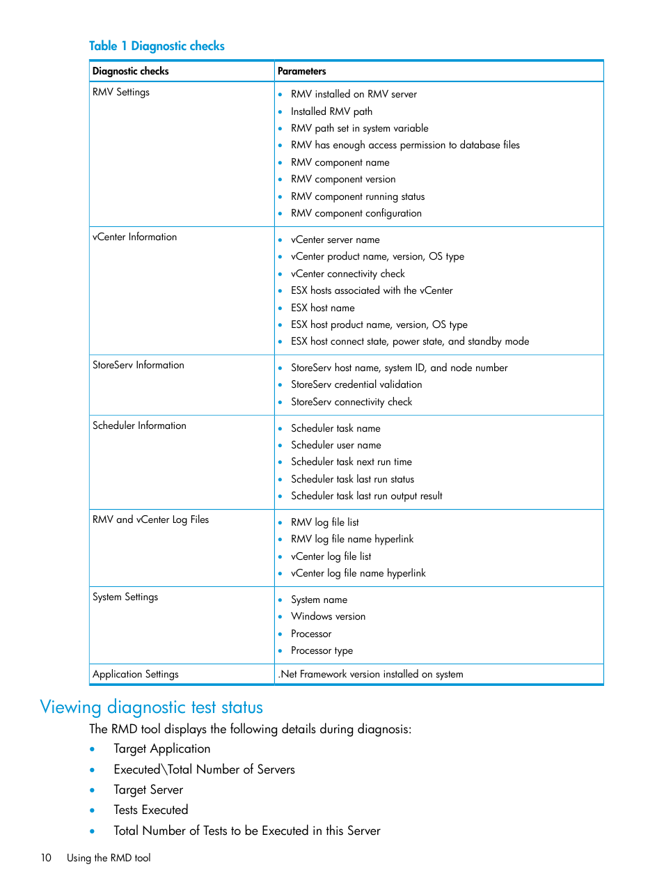 Viewing diagnostic test status | HP 3PAR Recovery Manager Software for VMware vSphere User Manual | Page 10 / 21