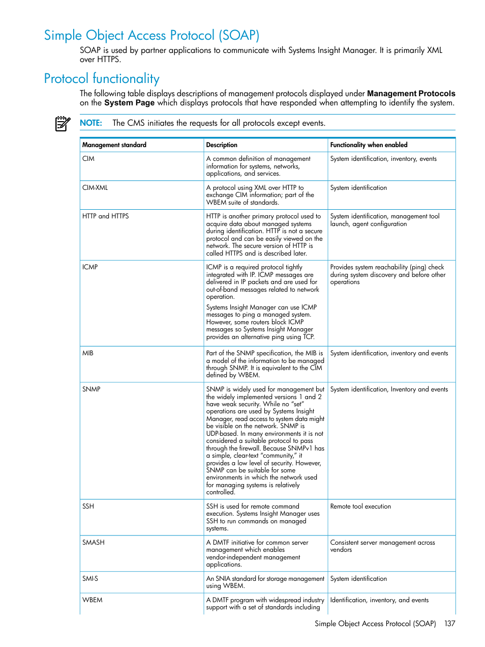 Simple object access protocol (soap), Protocol functionality | HP Systems Insight Manager User Manual | Page 137 / 178