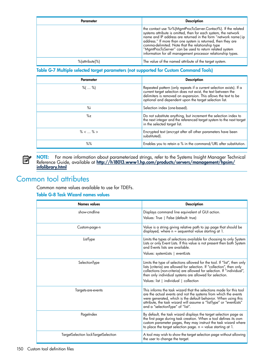 Common tool attributes, Task wizard names values | HP Systems Insight Manager User Manual | Page 150 / 178