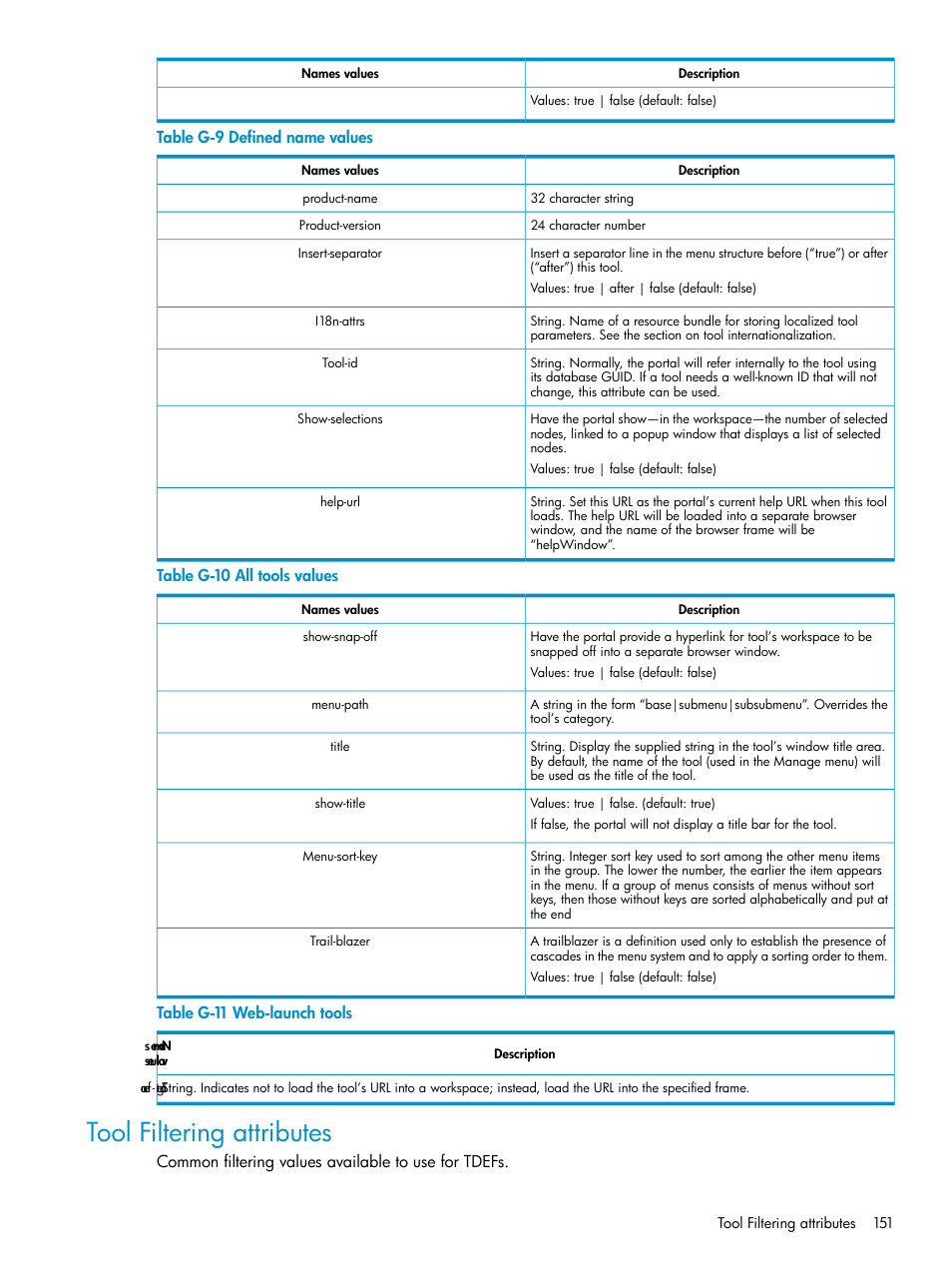 Tool filtering attributes, Defined name values, G-10 | All tools values, G-11, Web-launch tools, Table g-9 defined name values, Table g-10 all tools values, Table g-11 web-launch tools, Common filtering values available to use for tdefs | HP Systems Insight Manager User Manual | Page 151 / 178