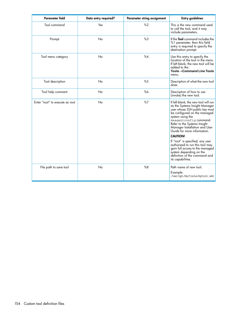 HP Systems Insight Manager User Manual | Page 154 / 178