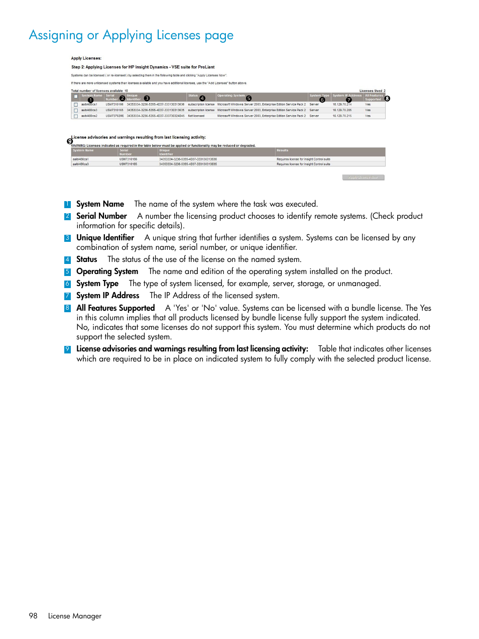 Assigning or applying licenses page | HP Systems Insight Manager User Manual | Page 98 / 178