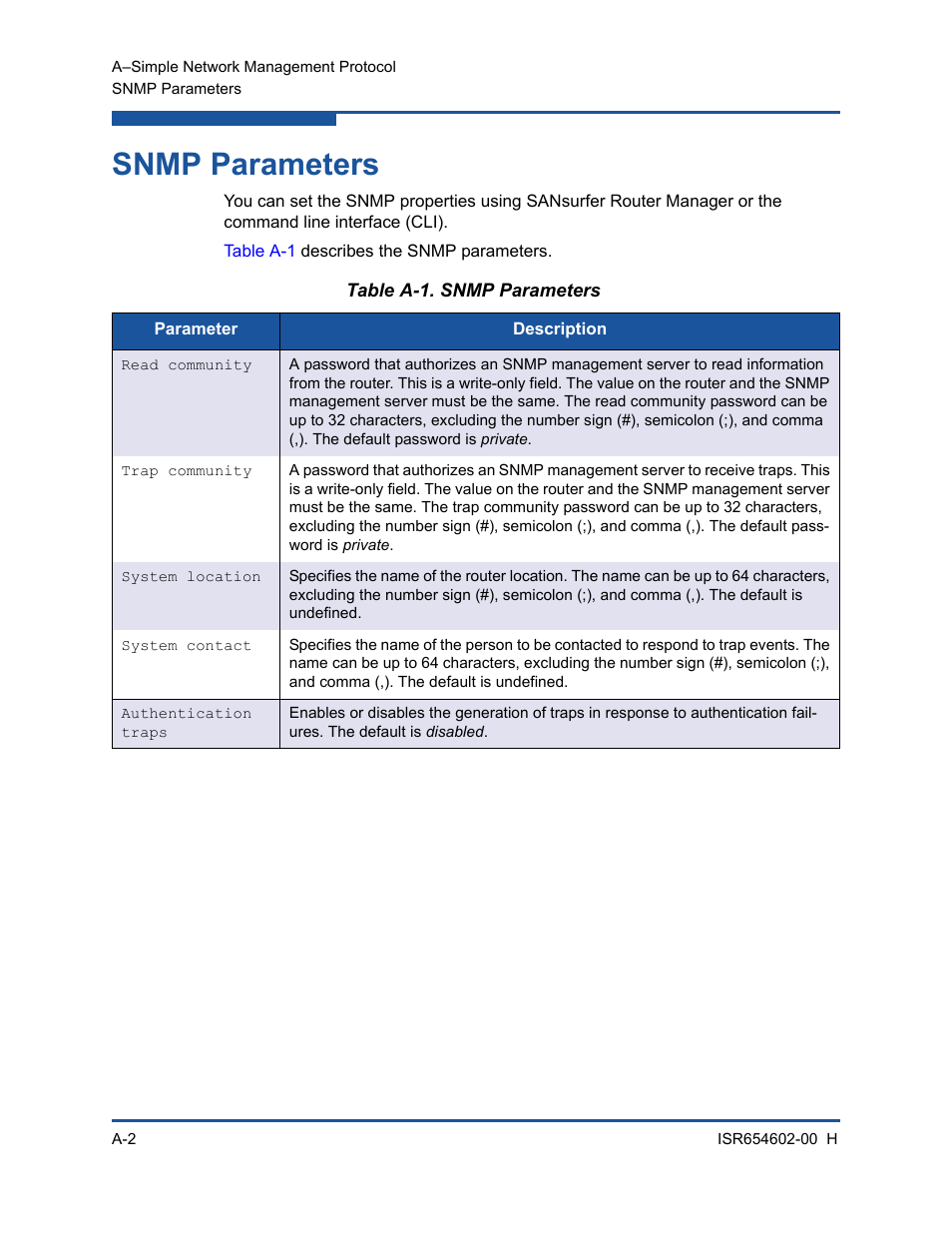 Snmp parameters | HP MPX200 Multifunction Router User Manual | Page 138 / 220