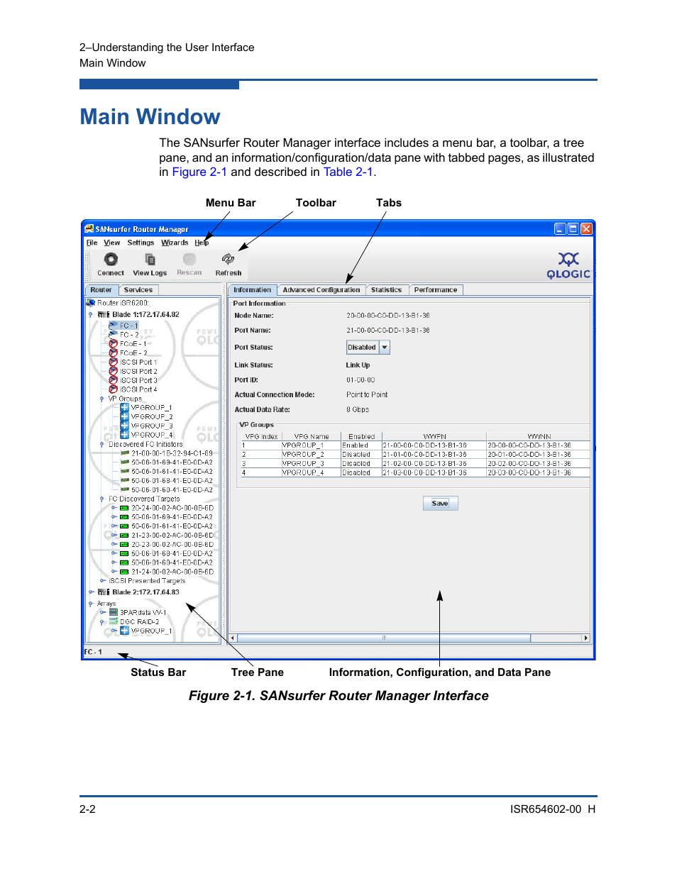 Main window, Figure 2-1, To inc | Sansurfer router manager interface, Main window” on | HP MPX200 Multifunction Router User Manual | Page 36 / 220
