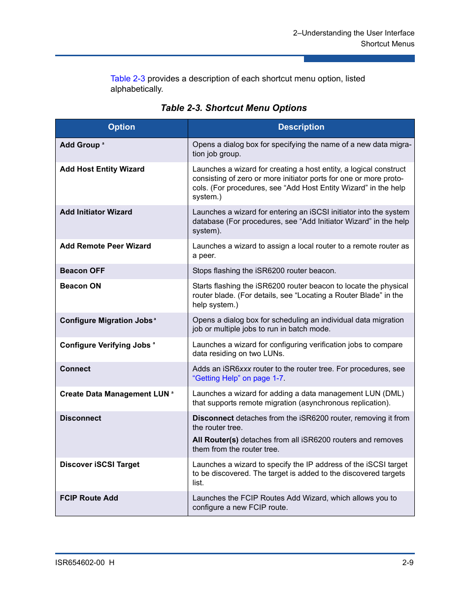 Table 2-3, Shortcut menu options, Table 2-3. shortcut menu options | HP MPX200 Multifunction Router User Manual | Page 43 / 220