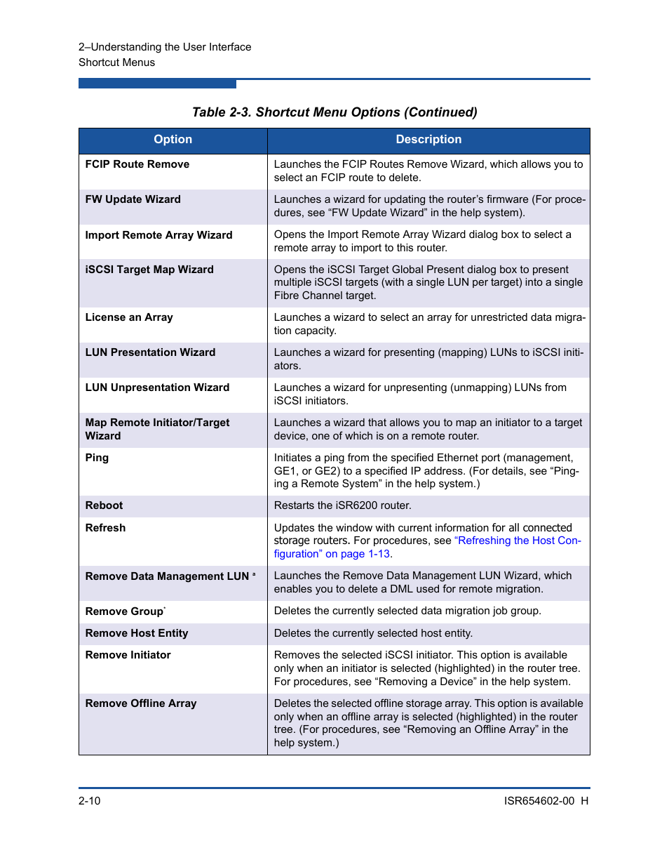 HP MPX200 Multifunction Router User Manual | Page 44 / 220