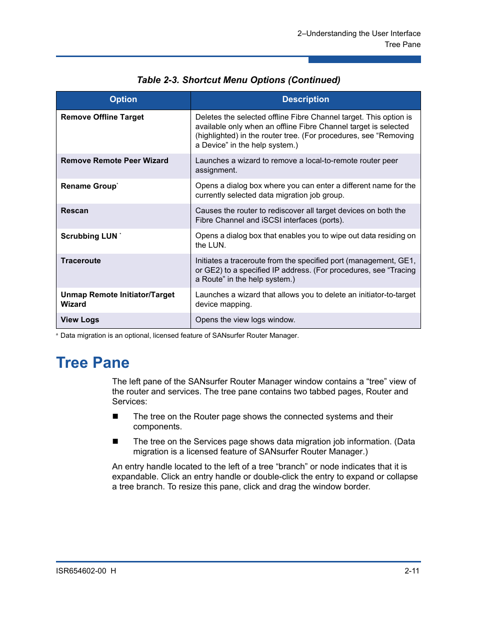 Tree pane, Tree pane” on | HP MPX200 Multifunction Router User Manual | Page 45 / 220