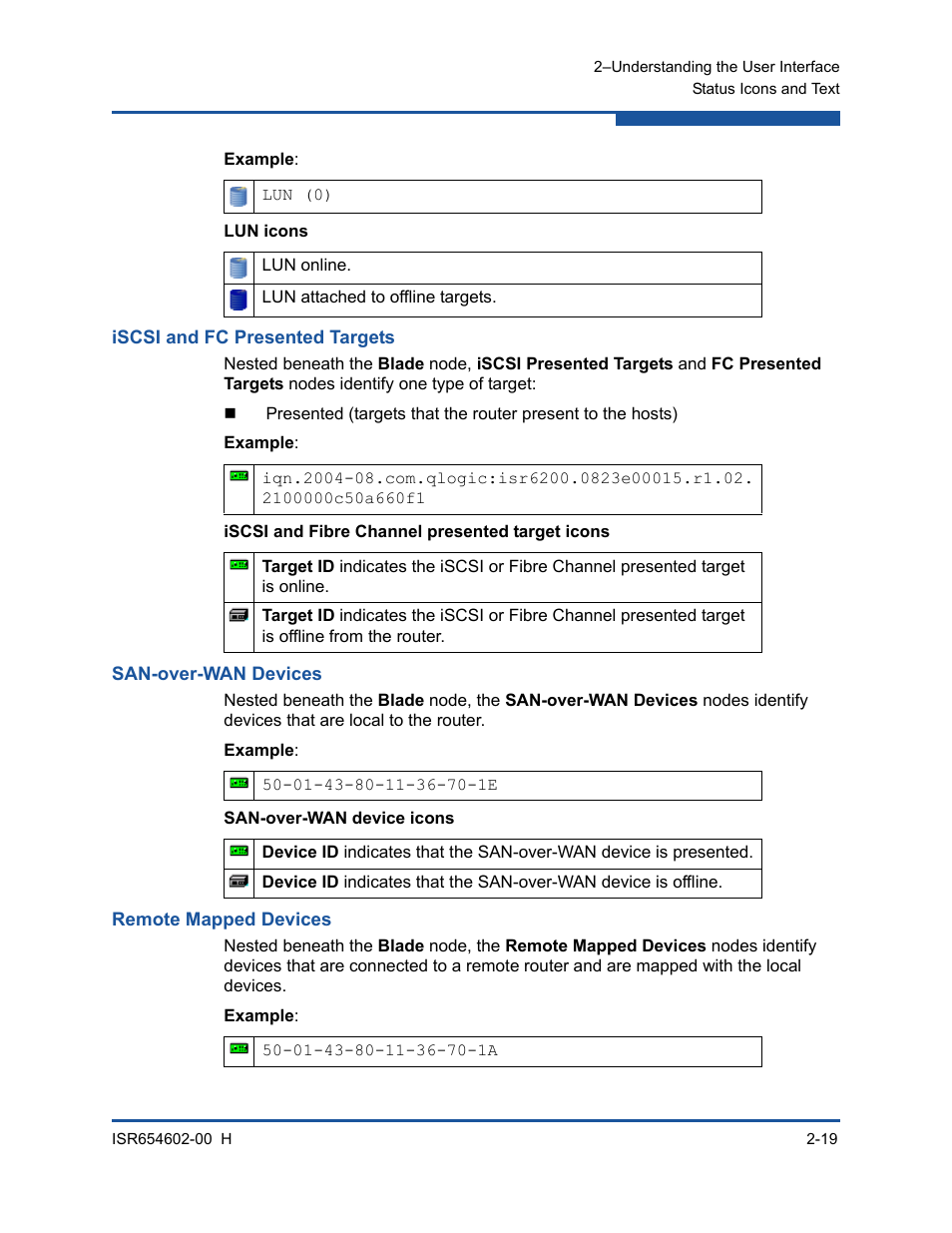 Iscsi and fc presented targets, San-over-wan devices, Remote mapped devices | HP MPX200 Multifunction Router User Manual | Page 53 / 220