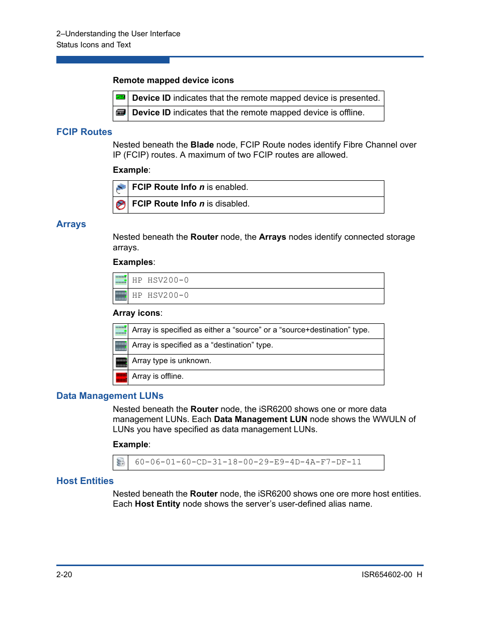 Fcip routes, Arrays, Data management luns | Host entities | HP MPX200 Multifunction Router User Manual | Page 54 / 220