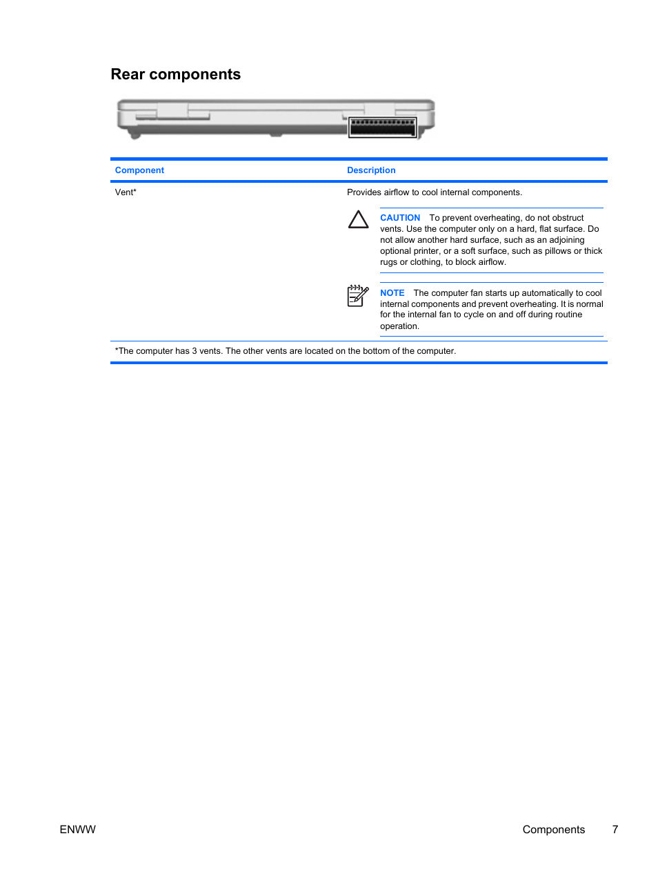 Rear components | HP Compaq Presario C310EU Notebook PC User Manual | Page 13 / 87