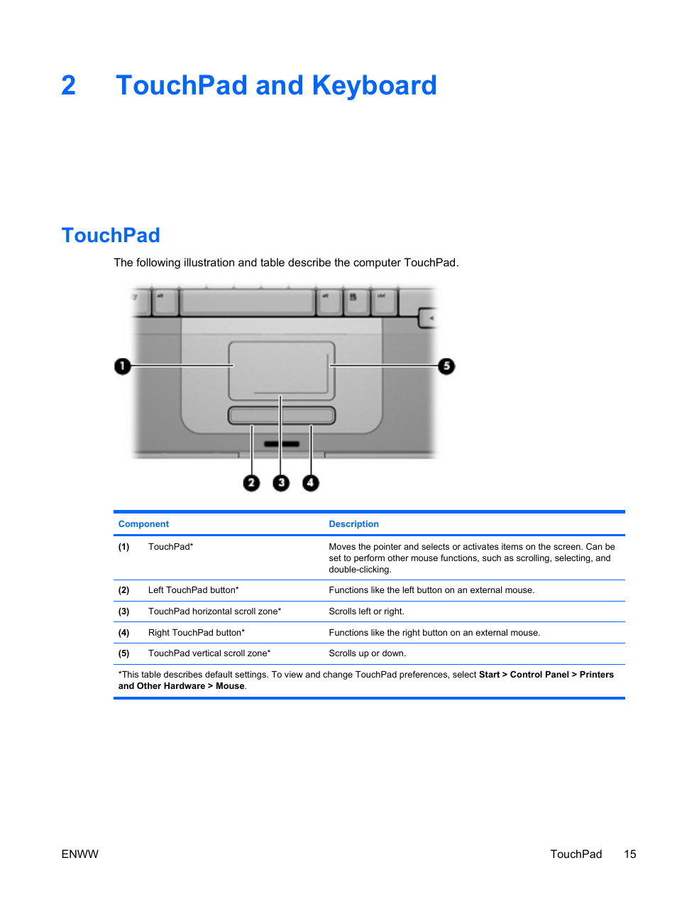 Touchpad and keyboard, Touchpad, 2 touchpad and keyboard | 2touchpad and keyboard | HP Compaq Presario C310EU Notebook PC User Manual | Page 21 / 87