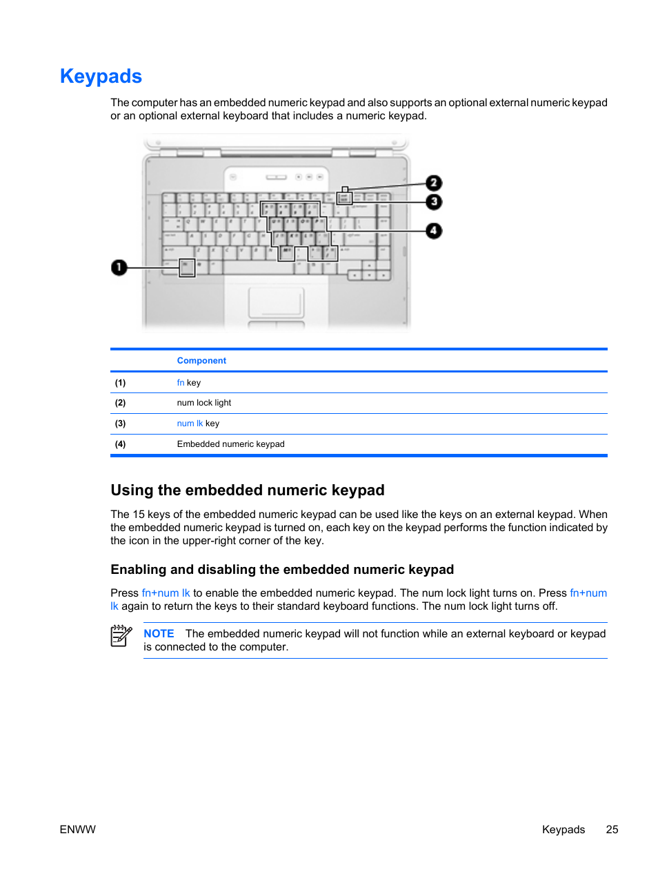 Keypads, Using the embedded numeric keypad, Enabling and disabling the embedded numeric keypad | HP Compaq Presario C310EU Notebook PC User Manual | Page 31 / 87