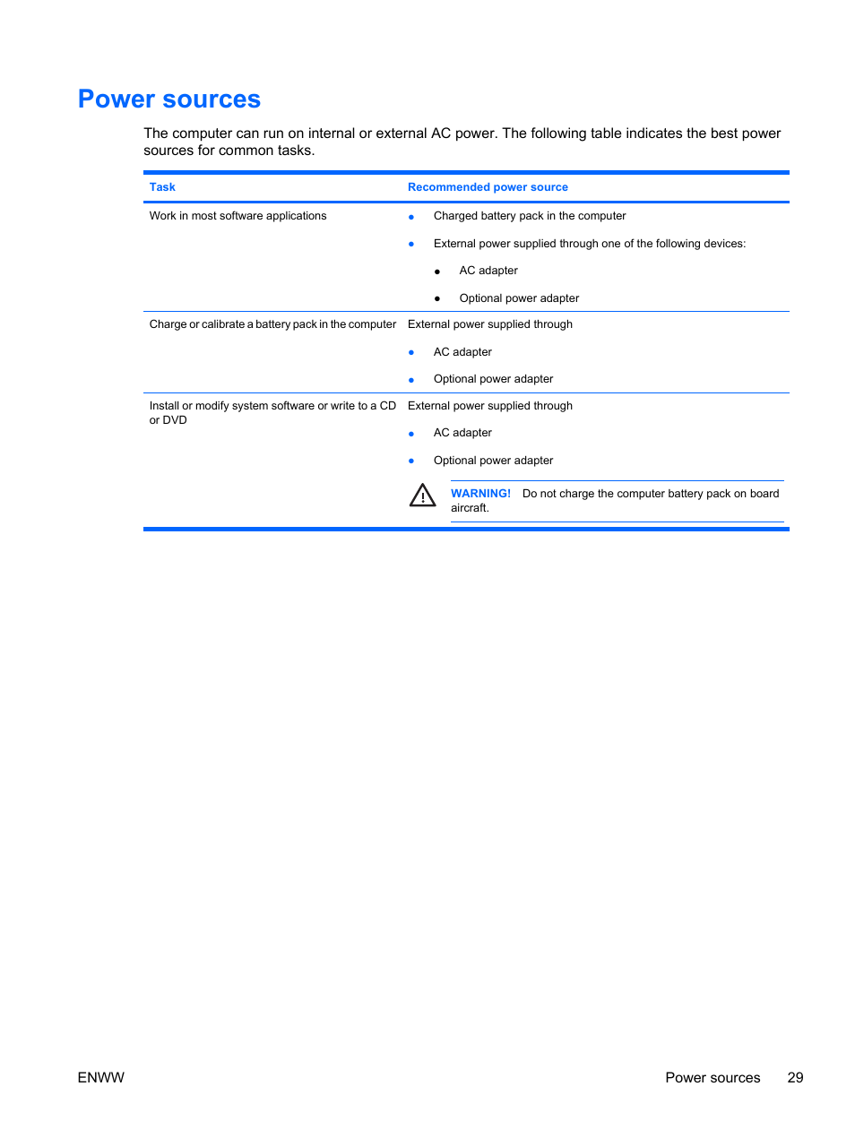 Power sources | HP Compaq Presario C310EU Notebook PC User Manual | Page 35 / 87