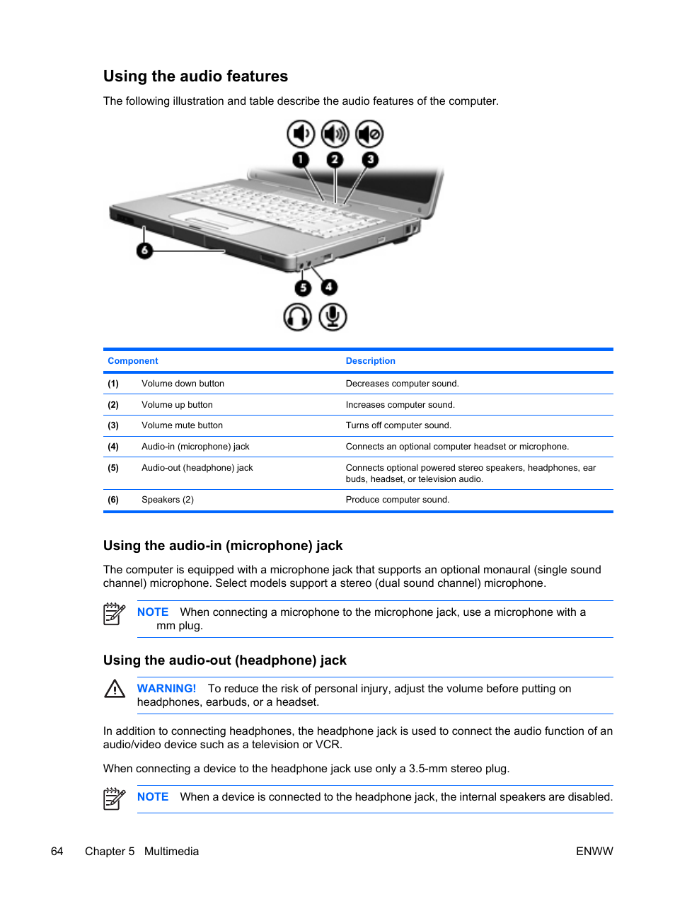 Using the audio features, Using the audio-in (microphone) jack, Using the audio-out (headphone) jack | HP Compaq Presario C310EU Notebook PC User Manual | Page 70 / 87