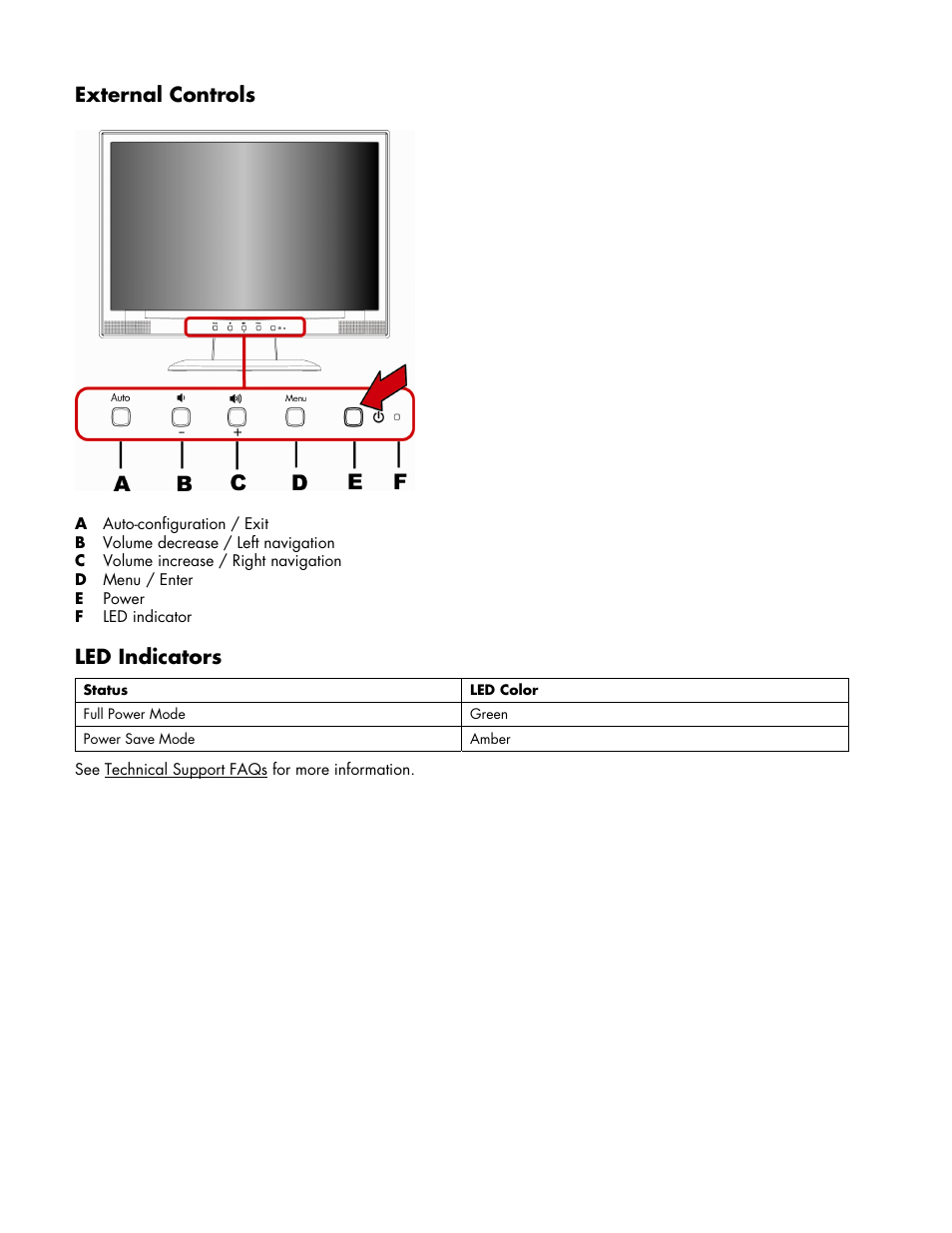 External controls, Led indicators, External controls • led indicators | HP w17e 17-inch Widescreen LCD Monitor User Manual | Page 12 / 28