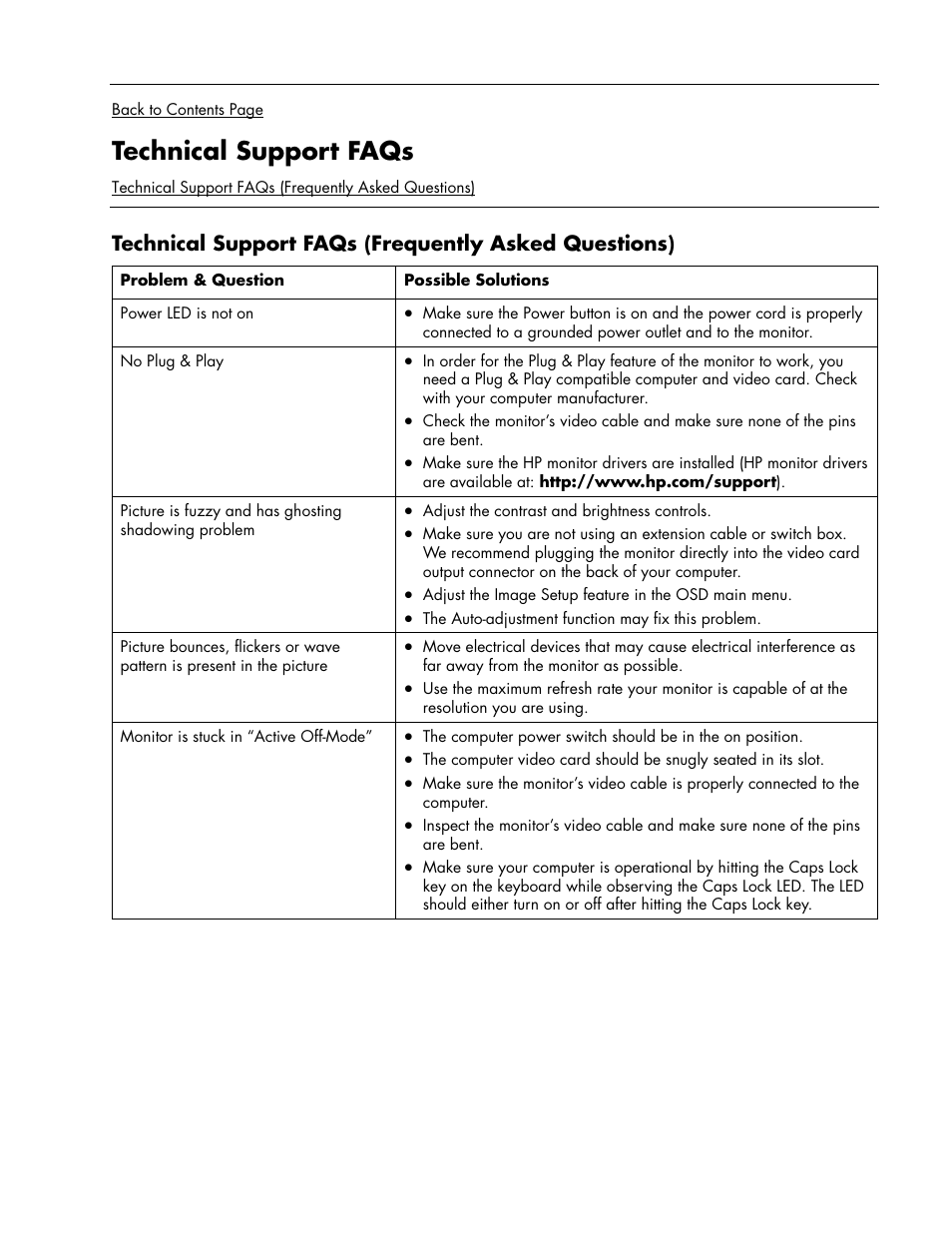 Technical support faqs | HP w17e 17-inch Widescreen LCD Monitor User Manual | Page 17 / 28