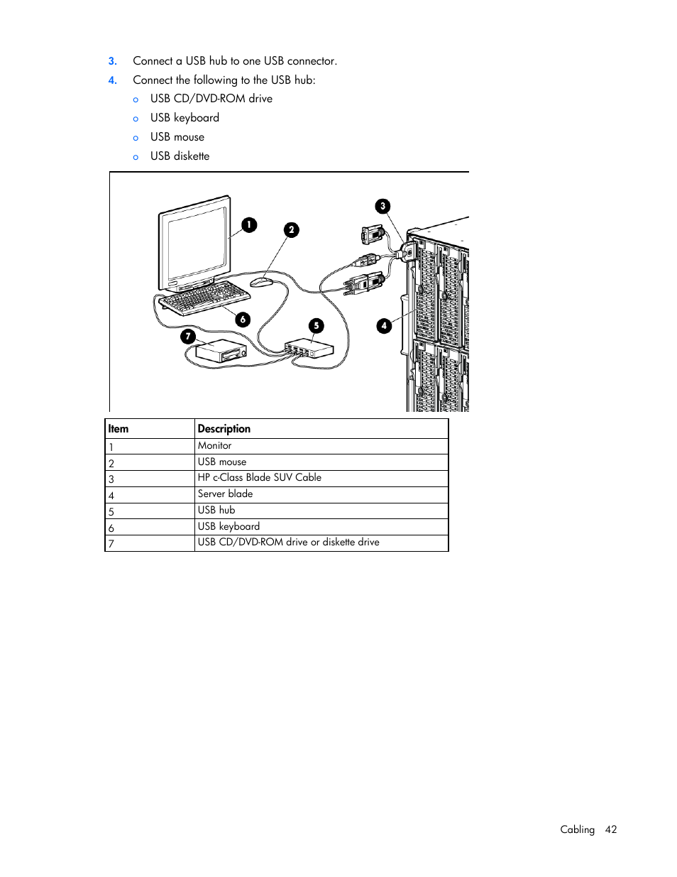 HP ProLiant BL490c G7 Server-Blade User Manual | Page 42 / 94