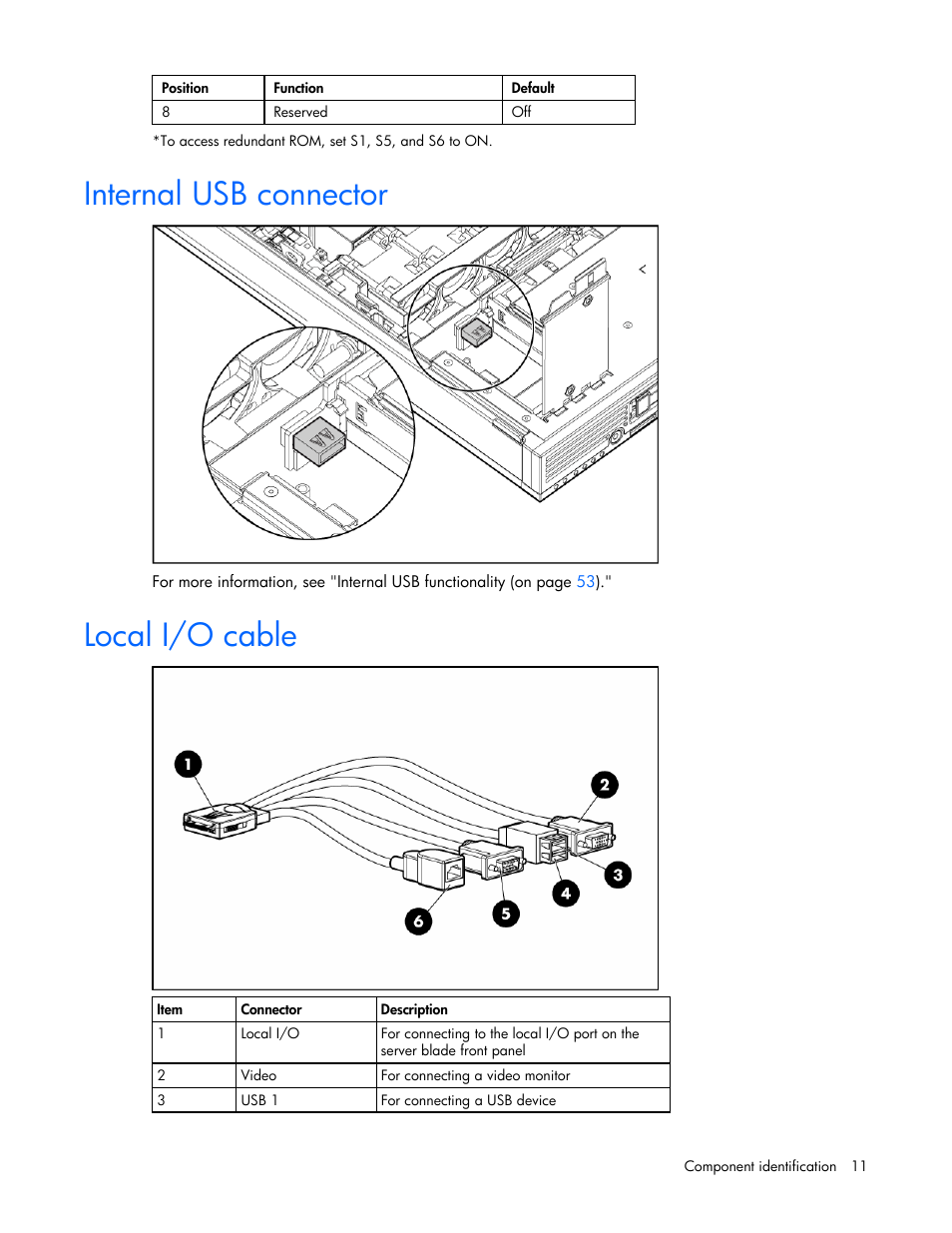 Internal usb connector, Local i/o cable, 11 local i/o cable | HP ProLiant BL25p G2 Server-Blade User Manual | Page 11 / 99
