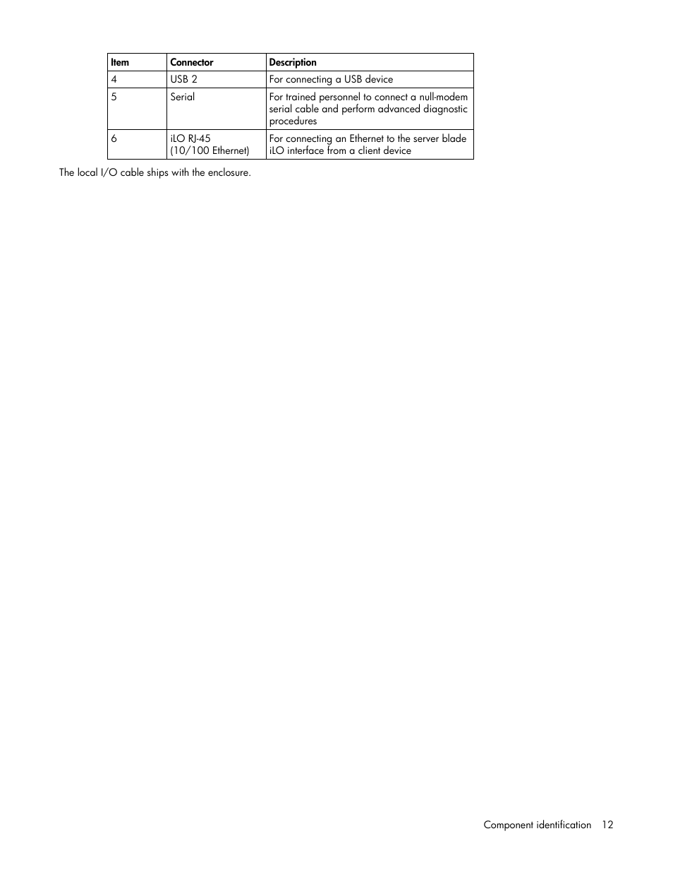 HP ProLiant BL25p G2 Server-Blade User Manual | Page 12 / 99