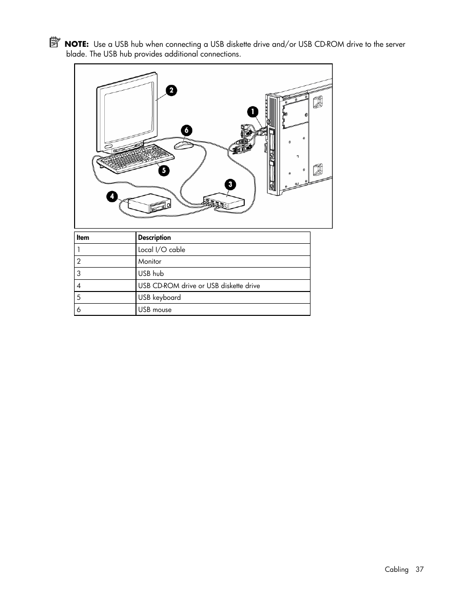 HP ProLiant BL25p G2 Server-Blade User Manual | Page 37 / 99