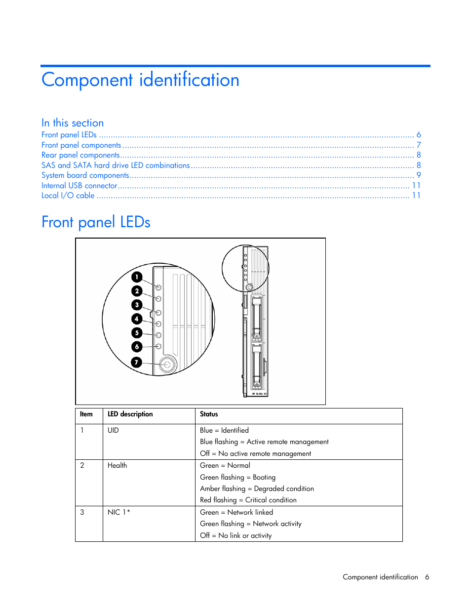 Component identification, Front panel leds | HP ProLiant BL25p G2 Server-Blade User Manual | Page 6 / 99