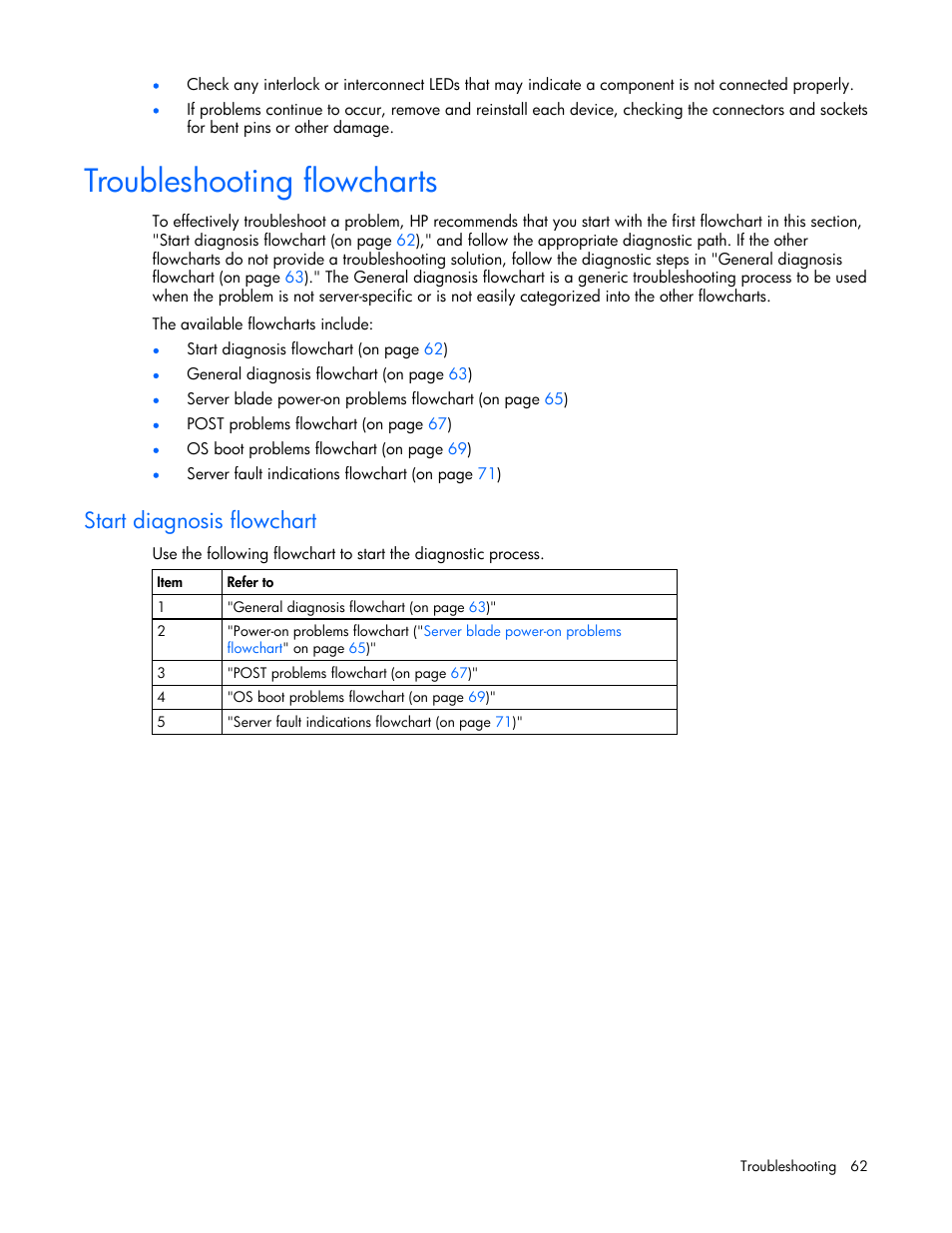 Troubleshooting flowcharts, Start diagnosis flowchart, To begin the diagnostic | HP ProLiant BL25p G2 Server-Blade User Manual | Page 62 / 99