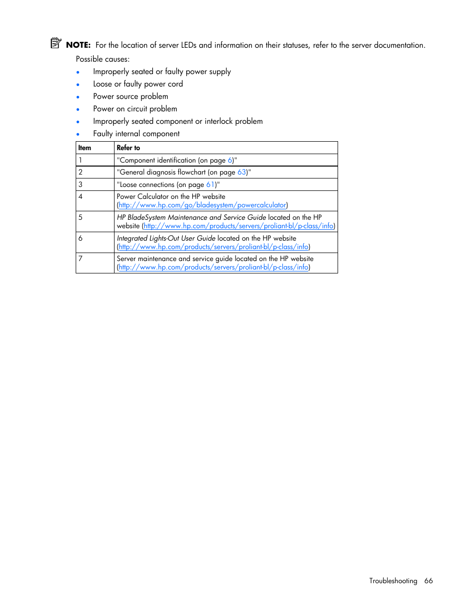 HP ProLiant BL25p G2 Server-Blade User Manual | Page 66 / 99
