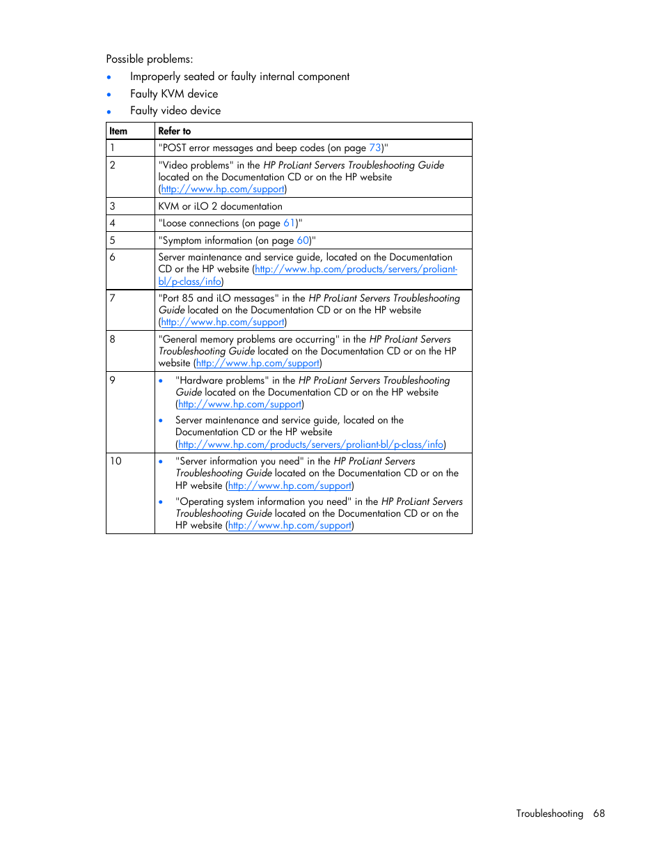 HP ProLiant BL25p G2 Server-Blade User Manual | Page 68 / 99